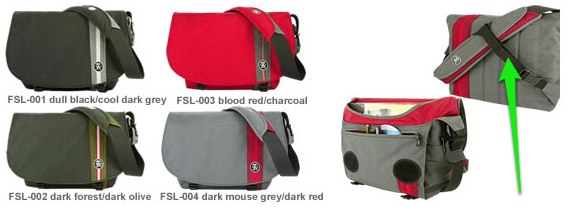 Сумка для ноутбука Crumpler Fishy Slip