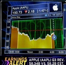 Apple 2009 Q3