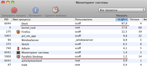 Dock жрет CPU из-за Parallels Desktop
