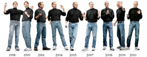 Dress like steve jobs