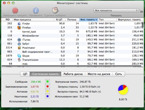 Finder оборзел