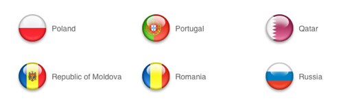 Intl itunes app store