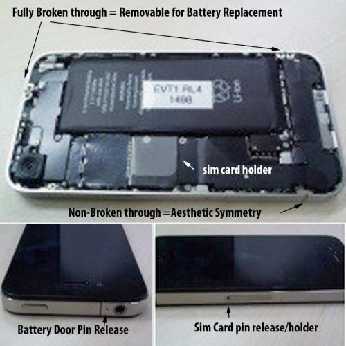 iPhone 4G / iPhone HD