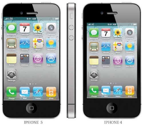 Iphone 5 screen