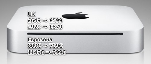 Новые цены на Mac mini в Европе