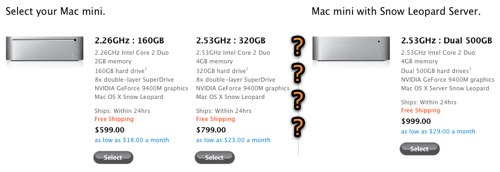 Mac mini или Mac mini server?