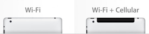 iPad cellular
