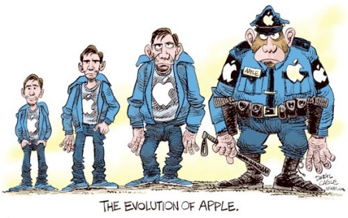 Эволюция Apple