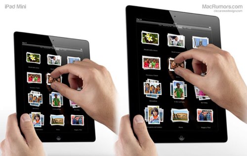 Smaller ipad mockup