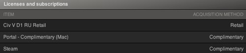 Steam: Civ 5 Mac
