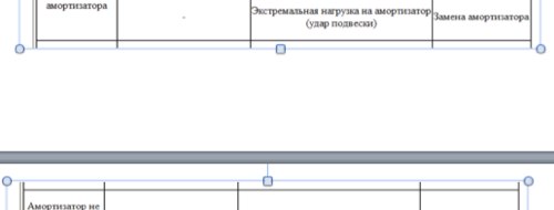Word 2011 sample